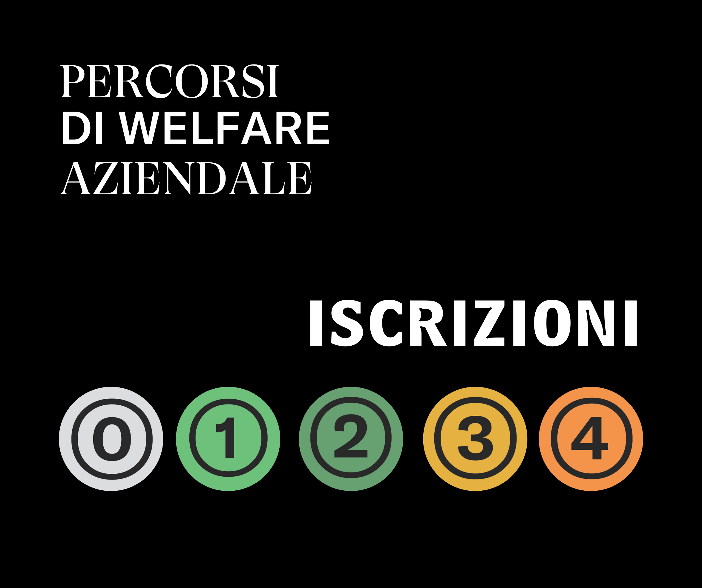 ISCRIZIONI - Percorsi di Welfare Aziendale