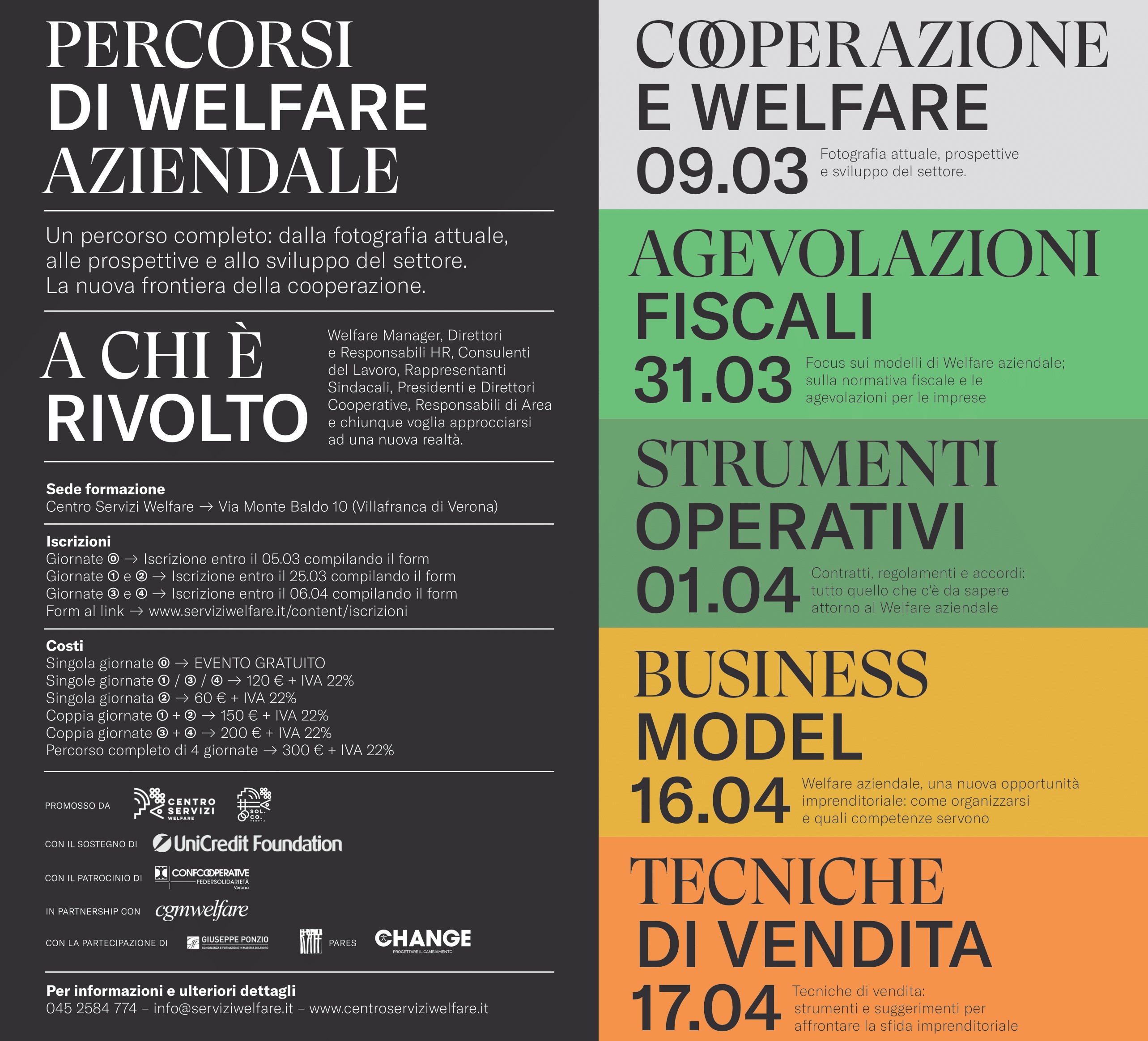 PERCORSI DI WELFARE AZIENDALE : Quello che c’è da sapere (e quello che non viene detto!)
